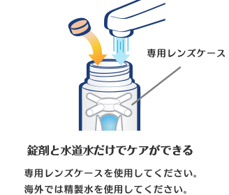 錠剤と水道水だけでケアができる ※専用レンズケースを使用してください。