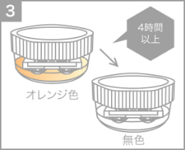 専用レンズケースのふたをきっちりしめ、レンズが完全に浸かっているか確認し、4時間以上放置。※薬液の入った専用レンズケースは持ち歩かないでください。液がもれることがあります。※10℃以下では中和に時間を要する場合があります。※液のオレンジ色は10分程度で無色に変化していき中和が始まります。