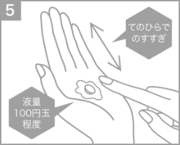 クリアデュー【Ⅱ】溶解・すすぎ液を手のひらに溜めて、レンズを泳がすようにすすいでから装用。