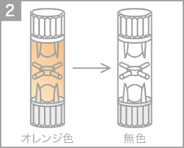ふたをしめ、そのまま4時間以上放置。